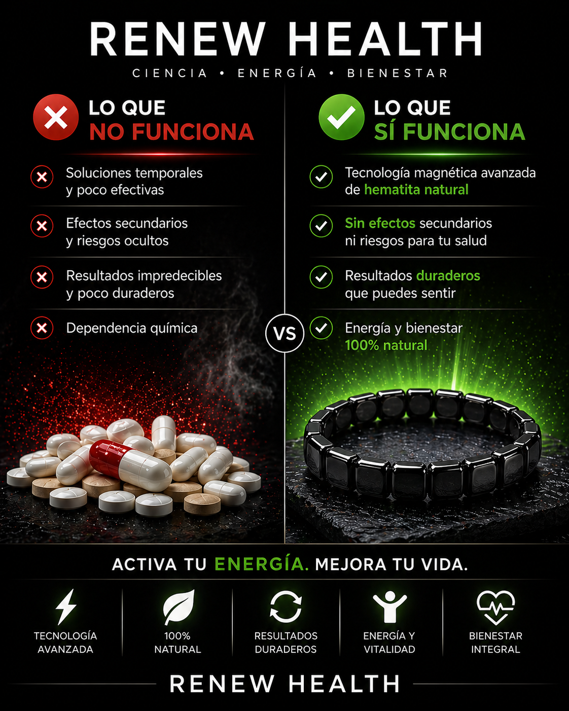 TestoForce™ Pulsera– Activa tu Energía Masculina Natural
