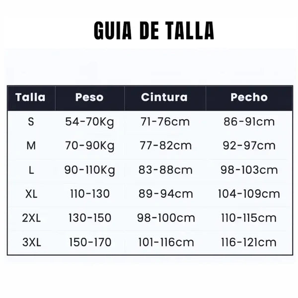 FiberPulse™ - Reducción Iónica (NASA)