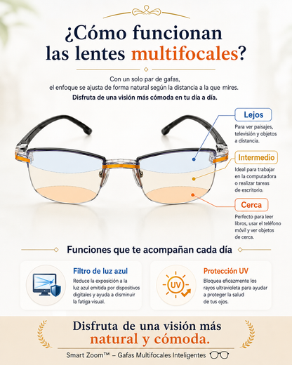 Smart Zoom™ Gafas Multifocales Inteligentes | Ve de cerca y de lejos con un solo par.