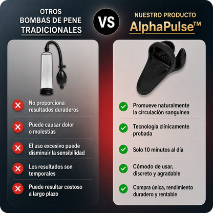 AlphaPulse™ Potenciador de Erección