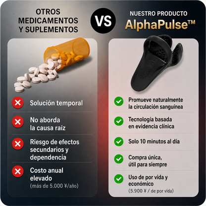 AlphaPulse™ Potenciador de Erección