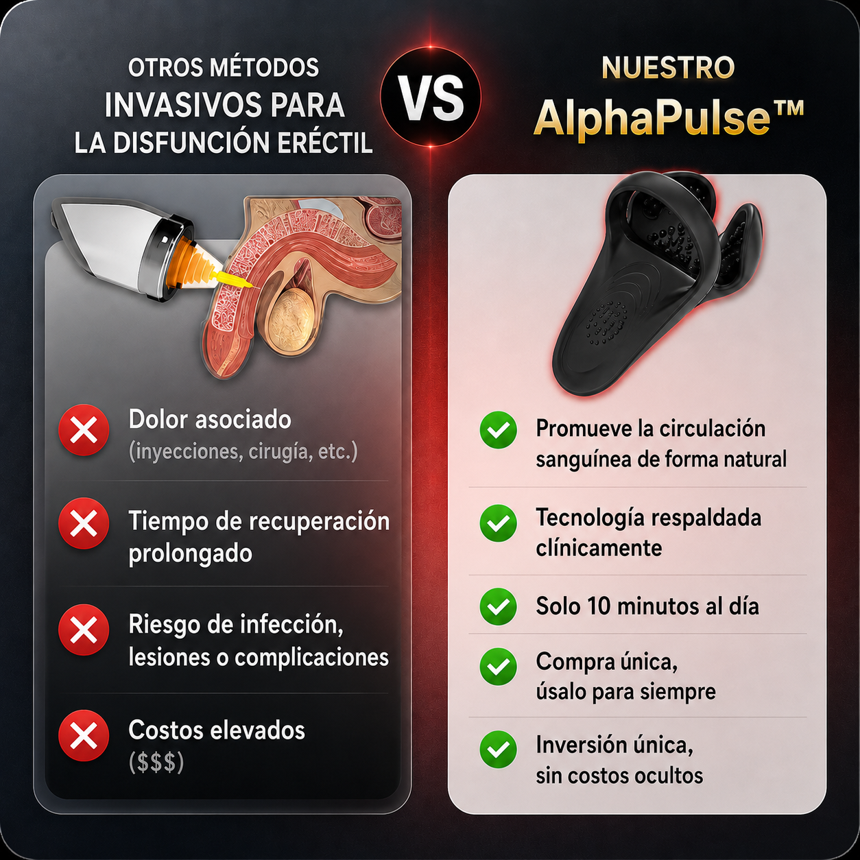 AlphaPulse™ Potenciador de Erección