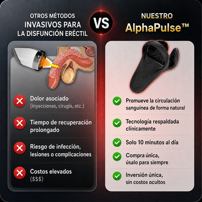 AlphaPulse™ Potenciador de Erección