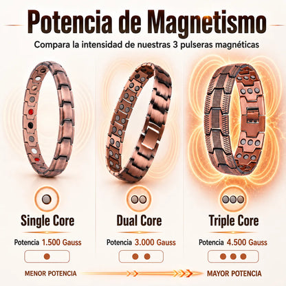 Descompresor articular Magnético